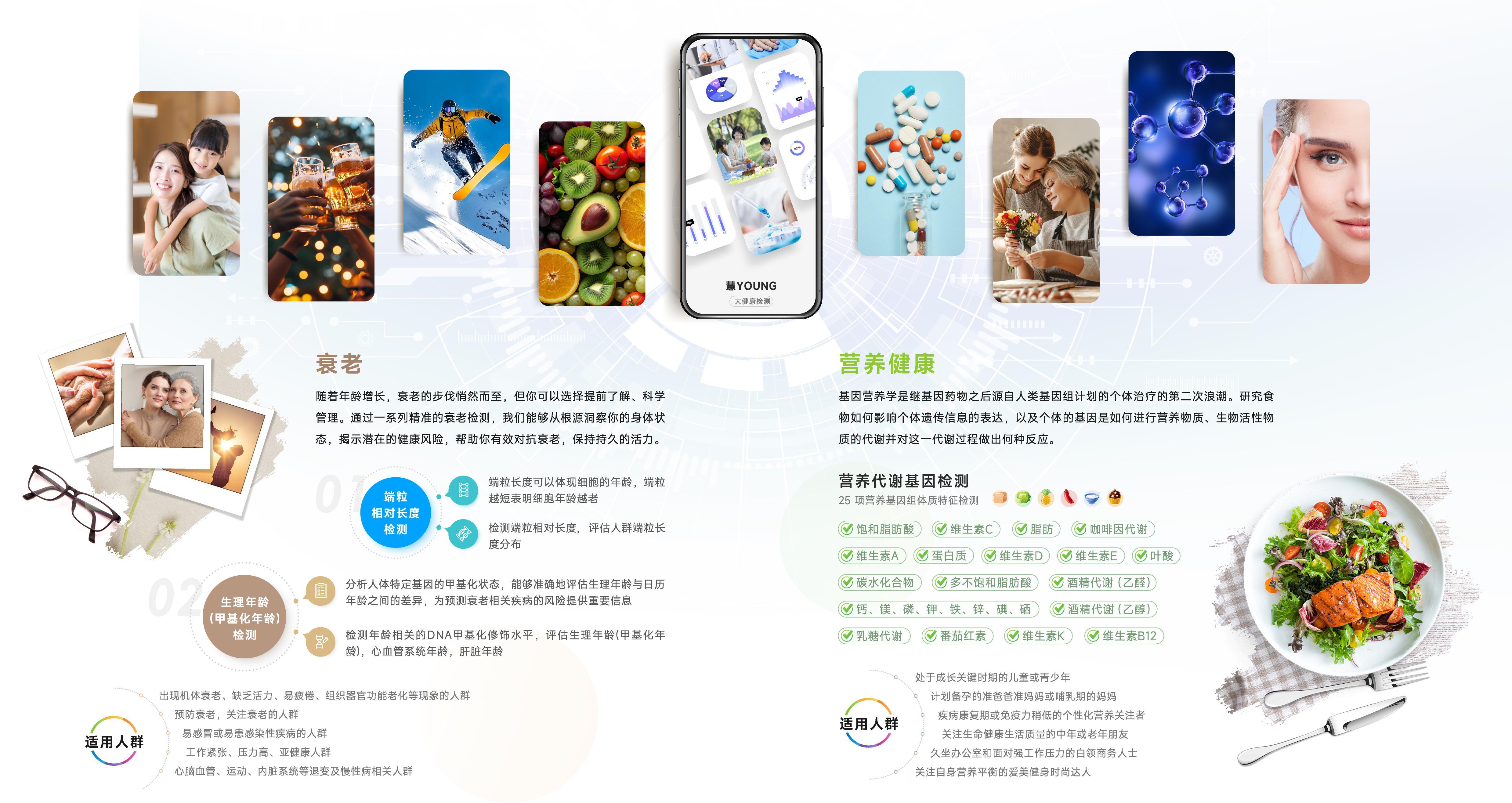 04b大健康检测服务_慧Young.jpg